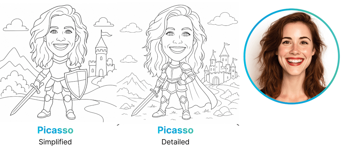 Picasso simplified and detailed portrait styles compared with the original photo