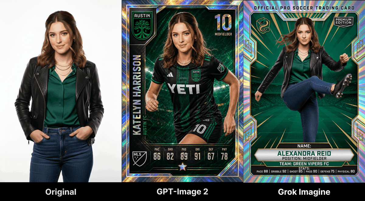 Soccer trading card transformations compared between GPT-Image 2 and Grok Imagine