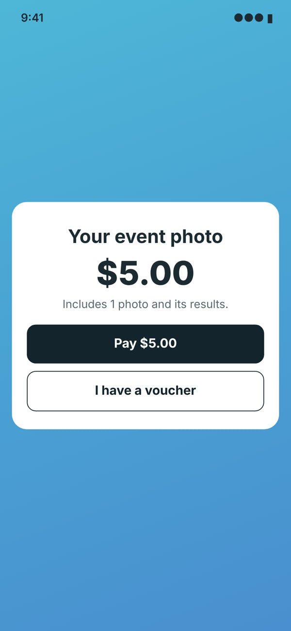 Sell Every Photo screen on the guest's phone