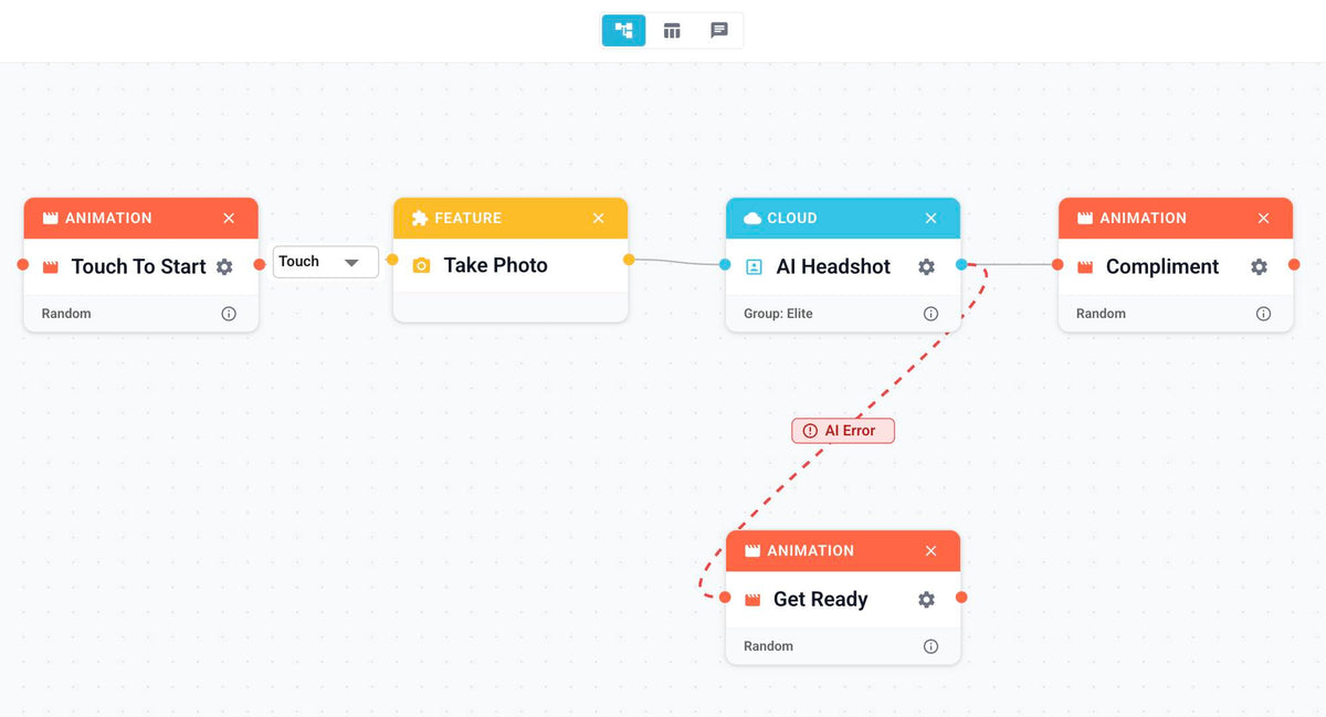Node View Editor for Workflow Builder in Foto Master Cloud