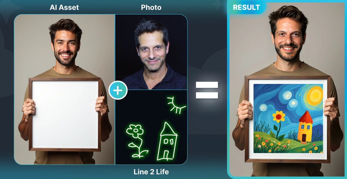 AI Face Swap combined with Line2Life to place a guest in a custom art portrait