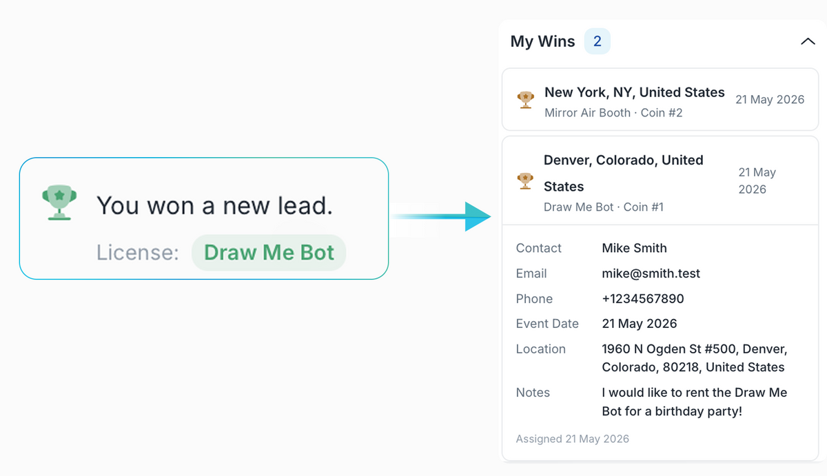 LDP lead win notification and event details in the My Wins panel