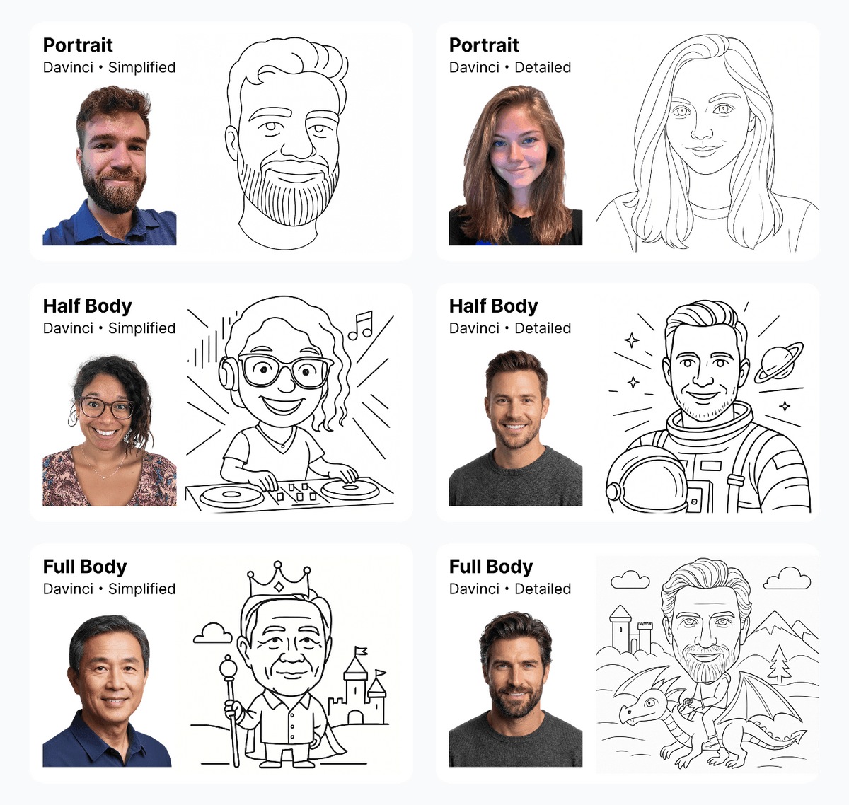 DaVinci caricature examples with portrait, half-body and full-body compositions