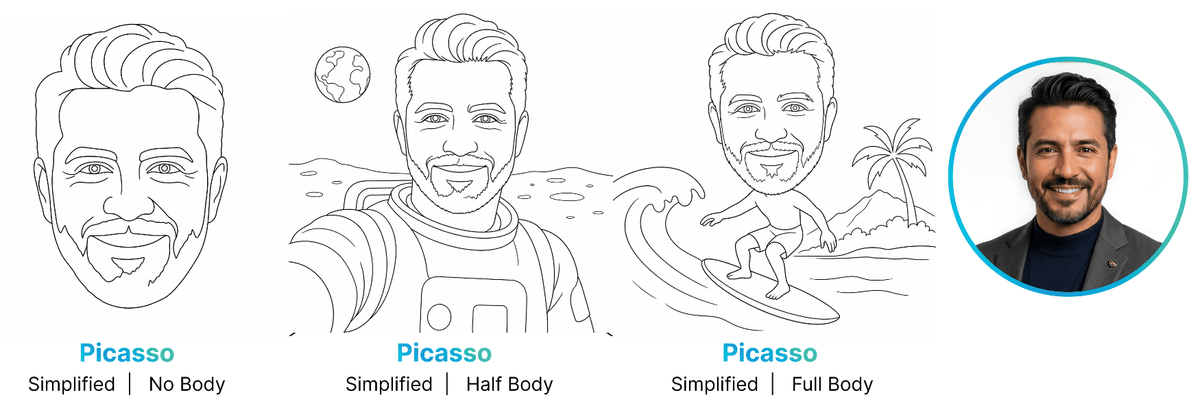 Picasso portrait examples with no body, half body and full body framing