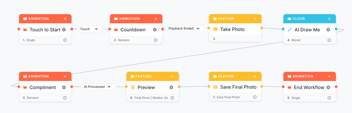 workflow builder in FMX