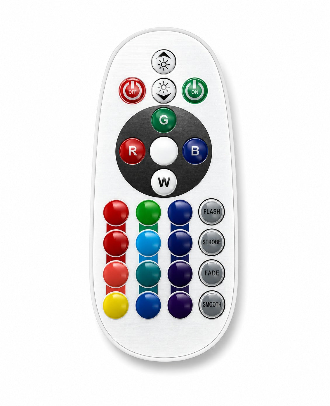 LED Remote Control