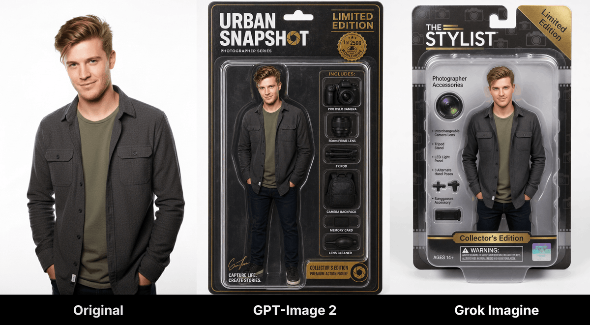 Collectible figure transformations compared between GPT-Image 2 and Grok Imagine