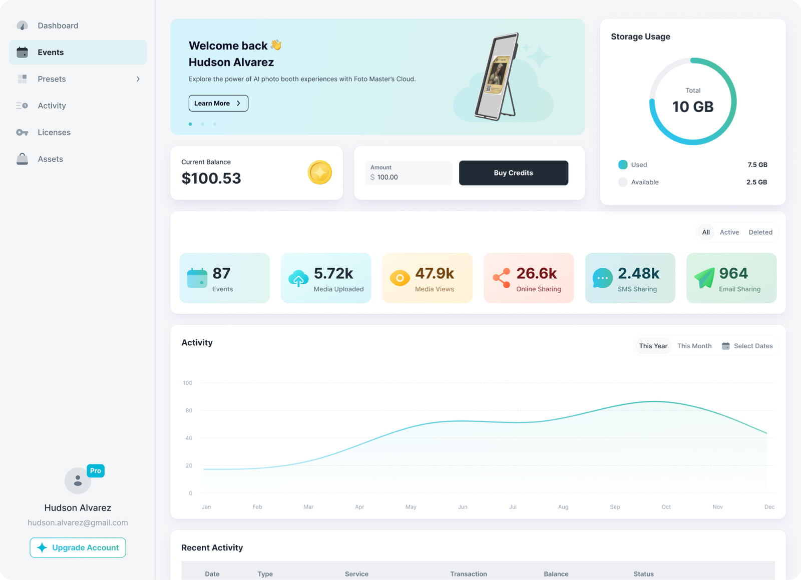 Foto Master Cloud Dashboard