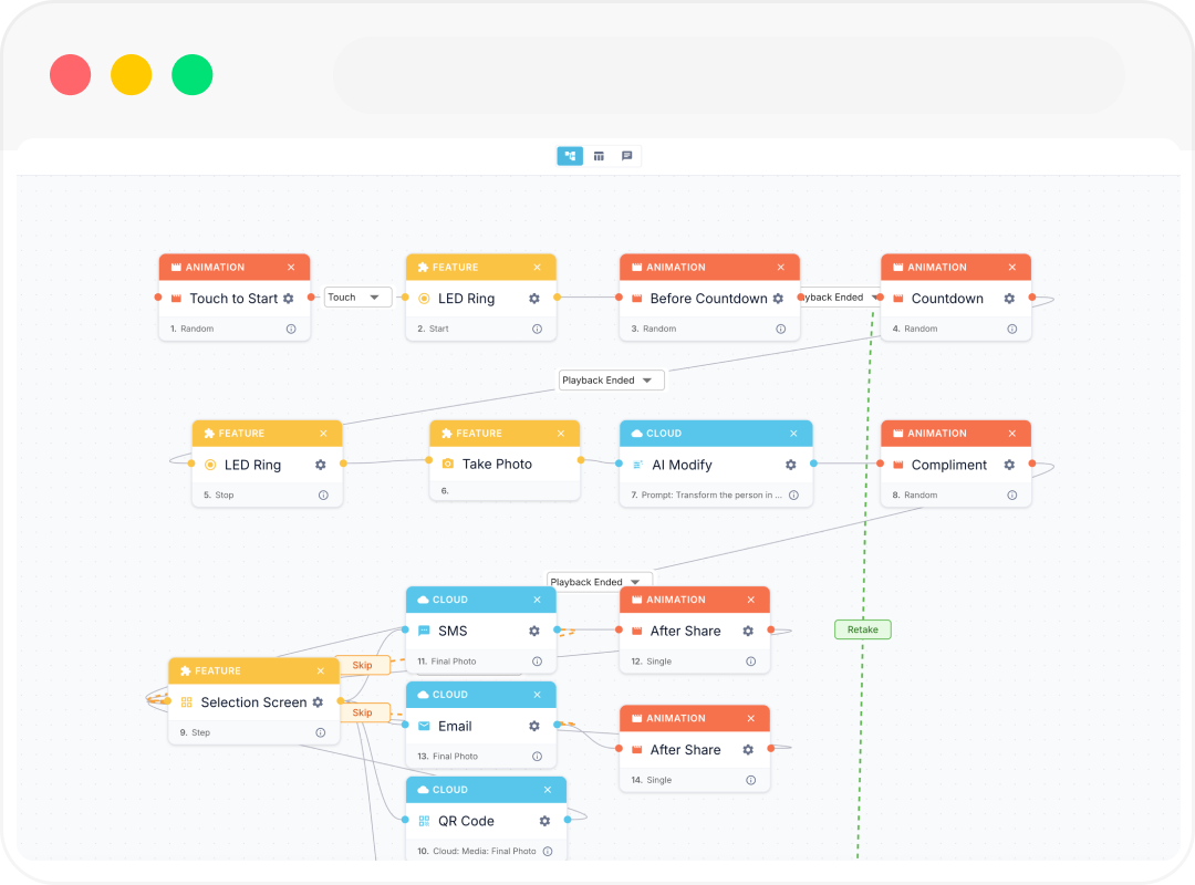 The node-based Workflow Builder in Foto Master Cloud