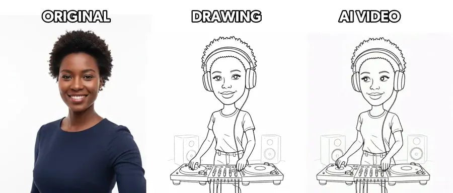 Original guest photo, AI drawing and animated drawing comparison