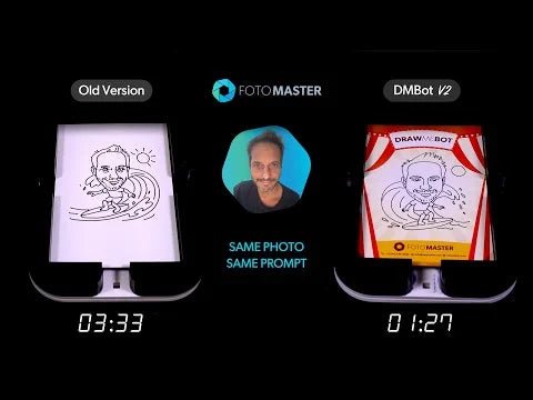 Introducing DMBot V2: Faster, Smarter, and More Lively Than Ever